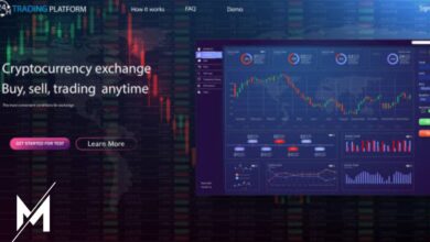 myfastbroker trading platforms