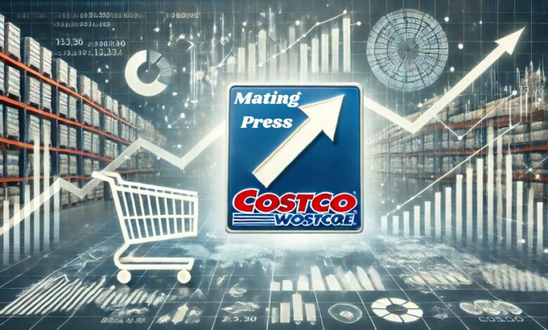 FintechZoom Costco Stock