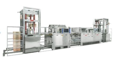 Gummy Manufacturing Equipment