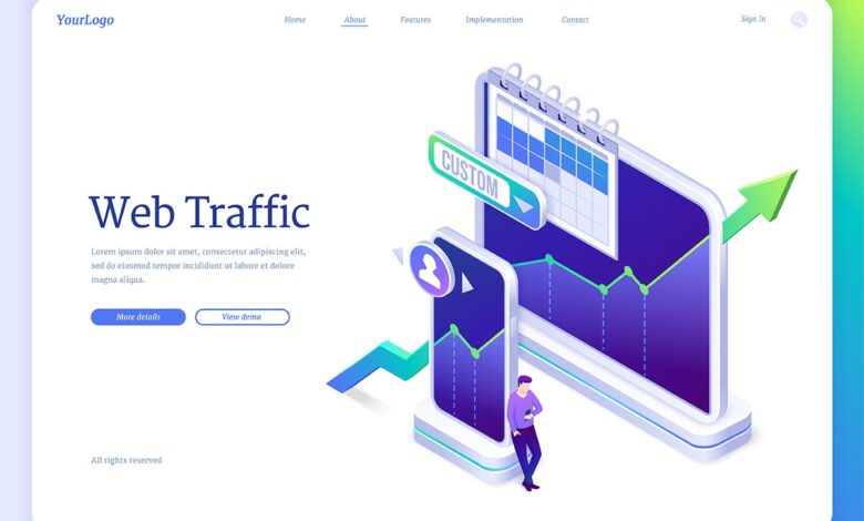 Website Traffic