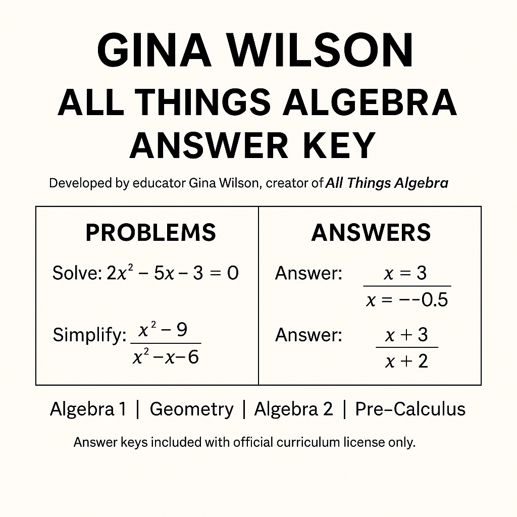 Gina Wilson All Things Algebra Answer Key