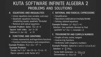 Kuta Software Infinite Algebra 2
