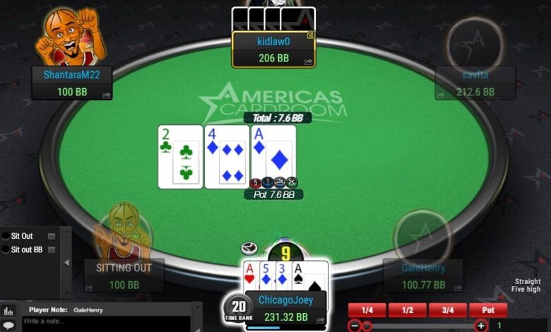 Online Poker