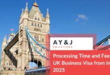 Time and Fees for a UK Business Visa