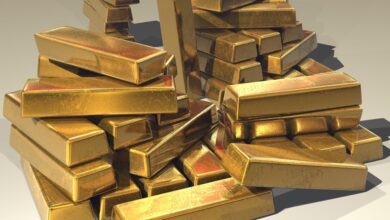 Investment Strategies