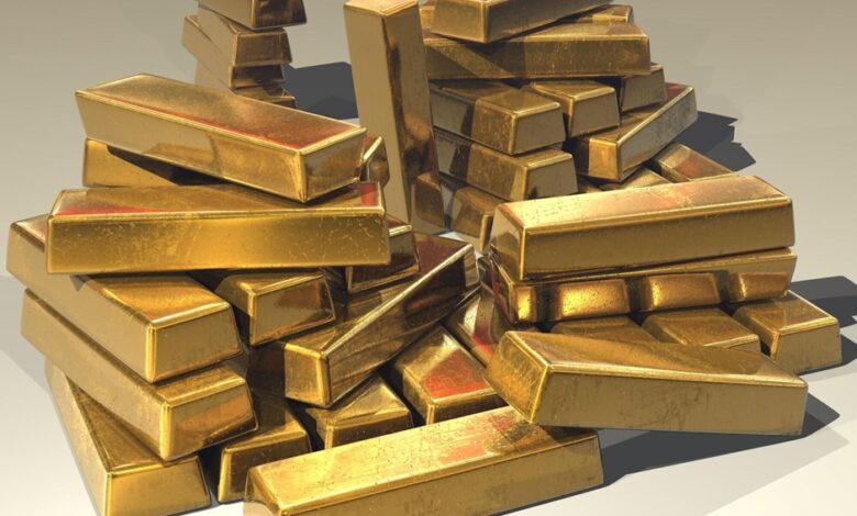 Investment Strategies