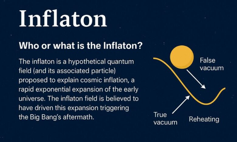Inflatom