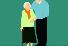 Osteoporosis Risks
