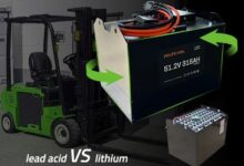 Lithium Battery Manufacturers