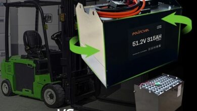 Lithium Battery Manufacturers
