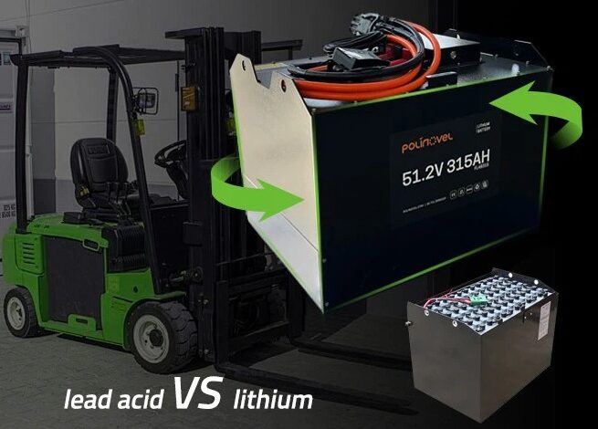 Lithium Battery Manufacturers